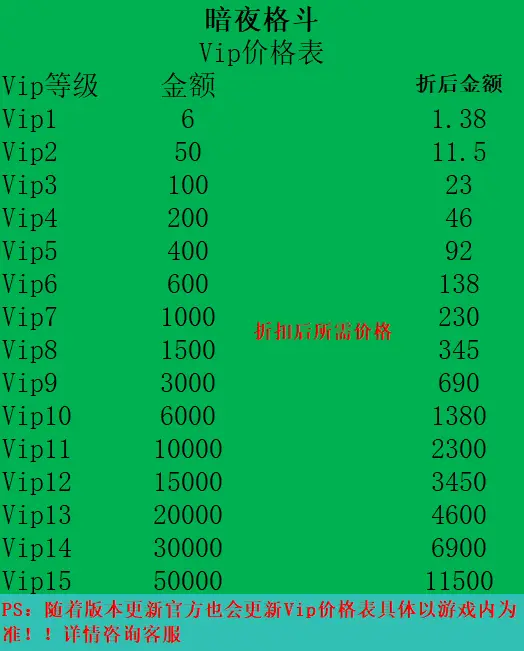 鬼灭之刃手游阵容搭配攻略_鬼灭之刃手游阵容搭配攻略_鬼灭之刃手游阵容搭配攻略