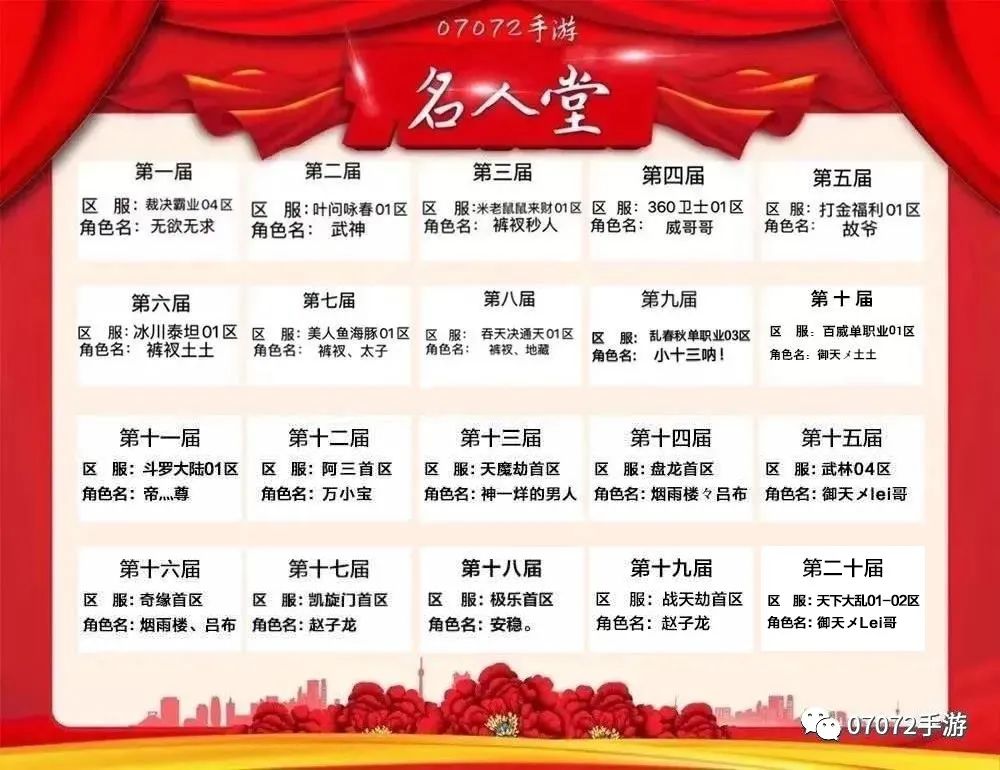 冰雪传奇手游用什么模拟器_传奇世界冰雪版手游模拟器怎么用_冰雪手游模拟器传奇版世界攻略