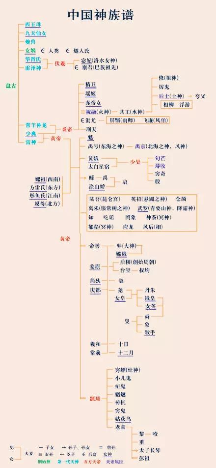 星辰变游戏手机版官网_星辰变手游介绍视频_星辰手游