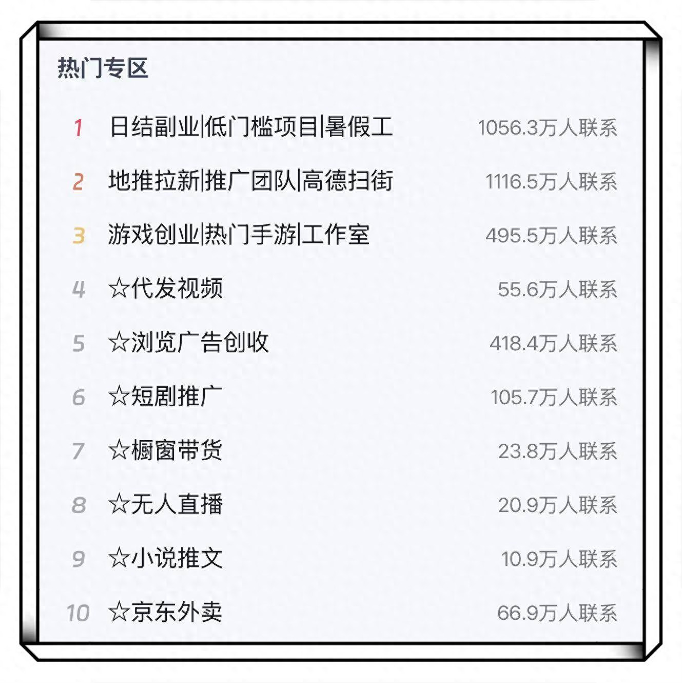 飞飞重逢手游官方下载_游戏搬砖攻略 飞飞重逢 职业养成装备打造副本攻坚