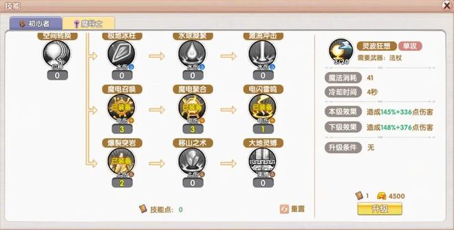 飞飞重逢魔导士攻略_飞飞重逢魔导士属性加点_飞飞手游公众号