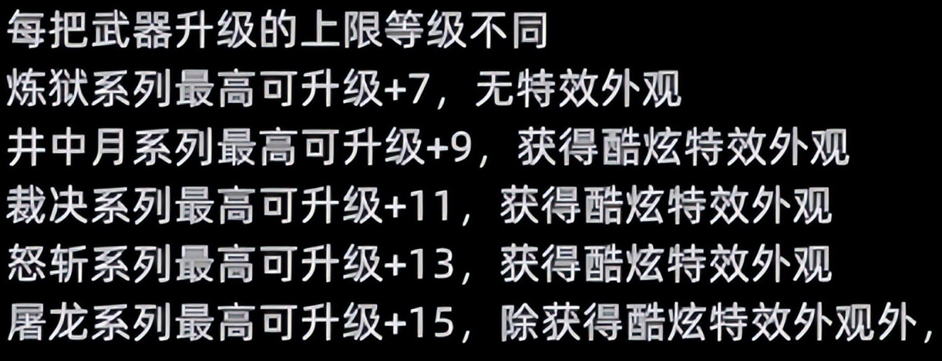 复古传奇3D纯净服武器升级攻略_传奇3d纯净版礼包领什么的_复古传奇3D180铭文版升级介绍