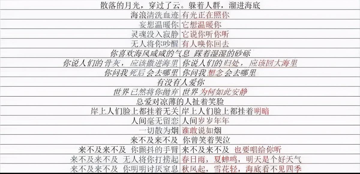 抖音传奇3d手游_抖音3d传奇是哪款游戏_抖音传奇3d版