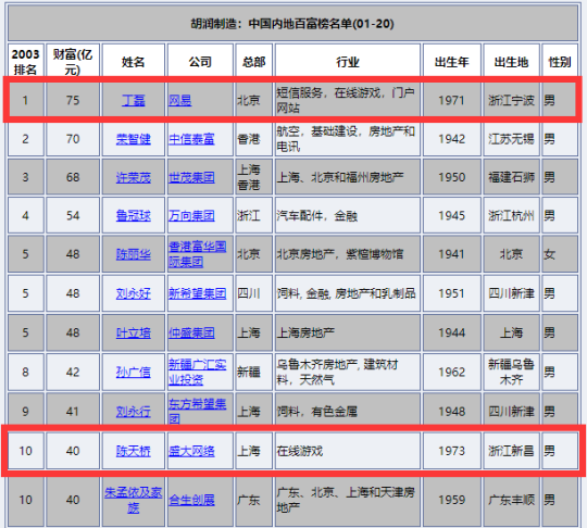 传奇手游3d官网_传奇3d版手游公测时间_2021最新公测传奇手游