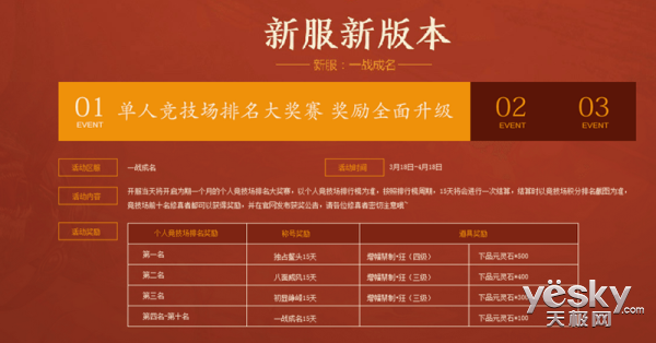 星辰变手游攻略心得_星辰变手游为什么关了_星辰变手游关服