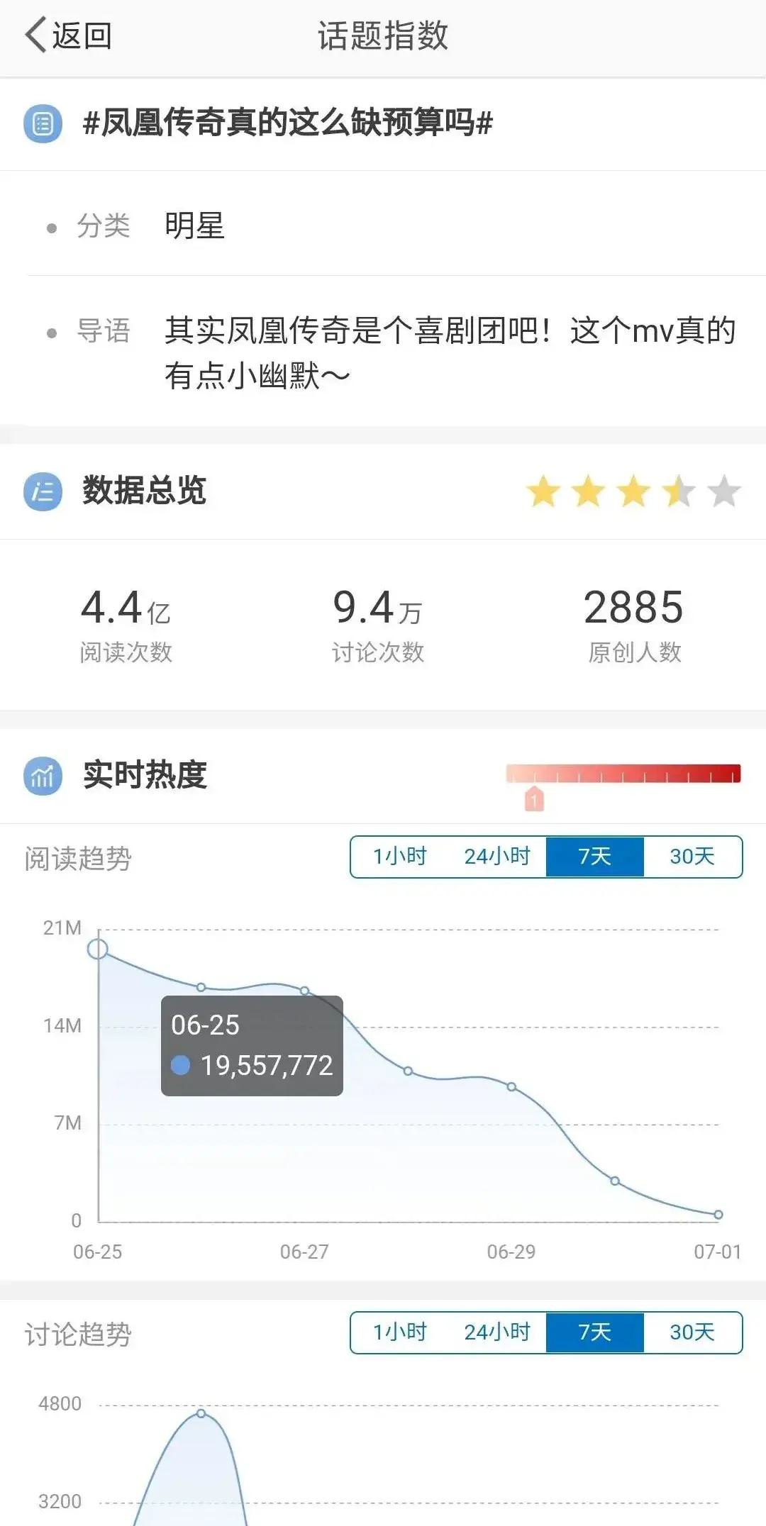 抖音3d传奇是哪款游戏_抖音传奇3d手游_抖音传奇3d版